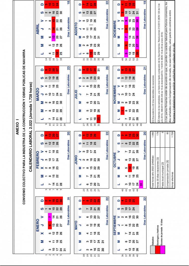 Calendario Convenio Construcción Navarra. 2022. Obras Públicas