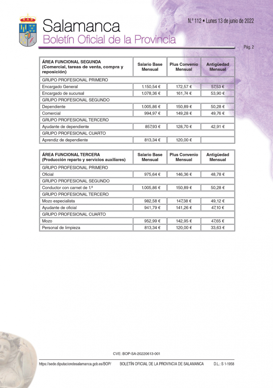 Tablas salariales ganadería Salamanca. Salarios 2022 Convenio Colectivo